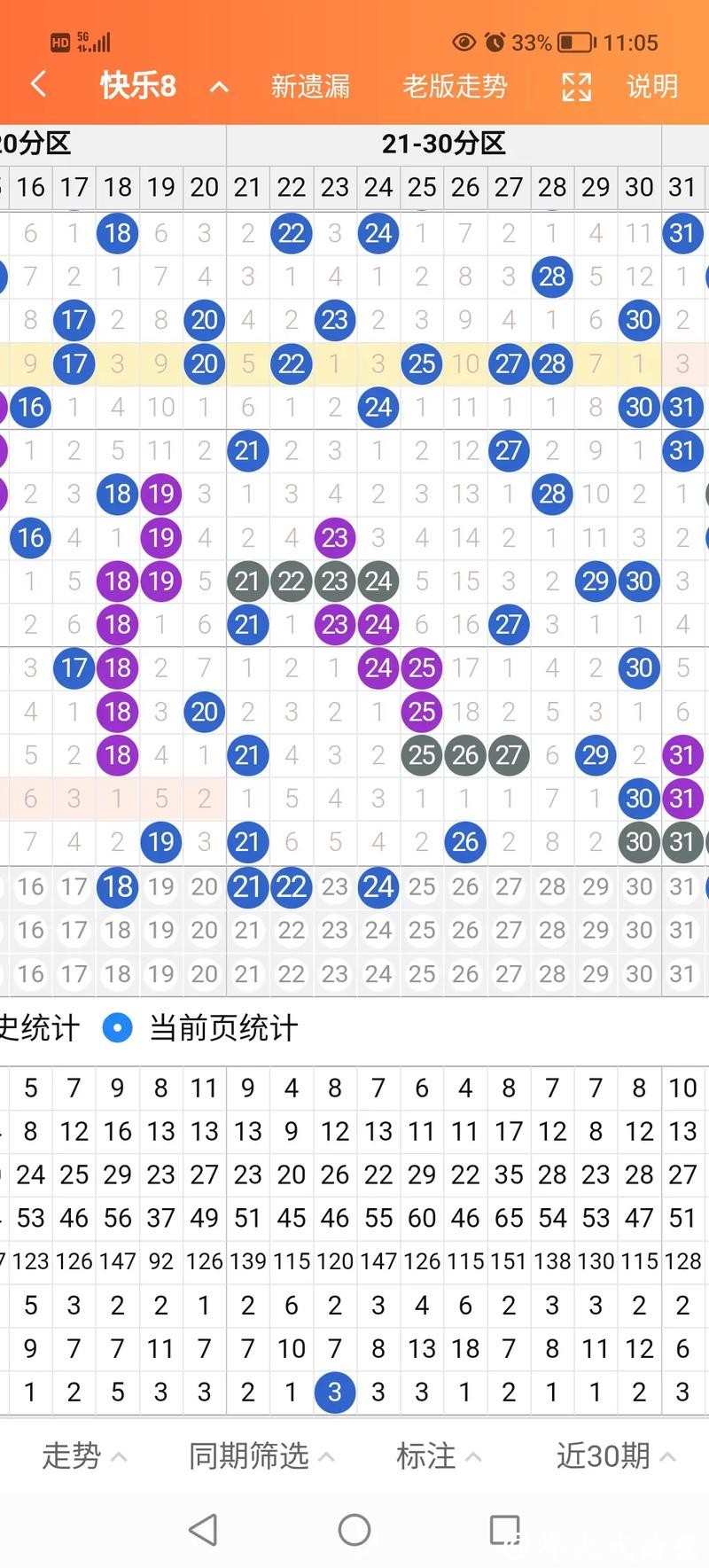 041期韩侠快乐8预测奖号：选二分析