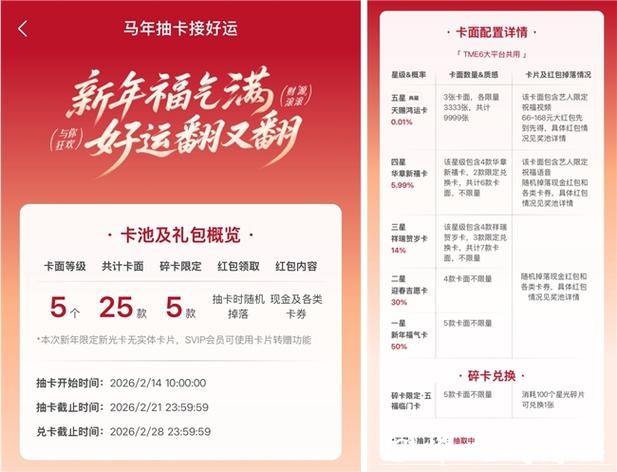 TME携手王源正式开启春节红包活动，多款新年卡片与海量现金红包同步上线